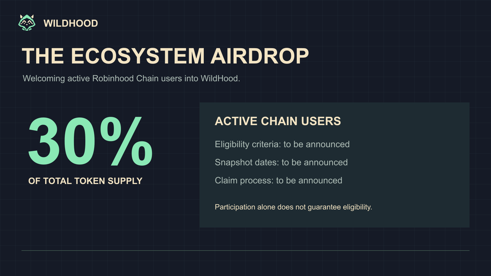 WildHood illustration: The Robinhood Chain Airdrop