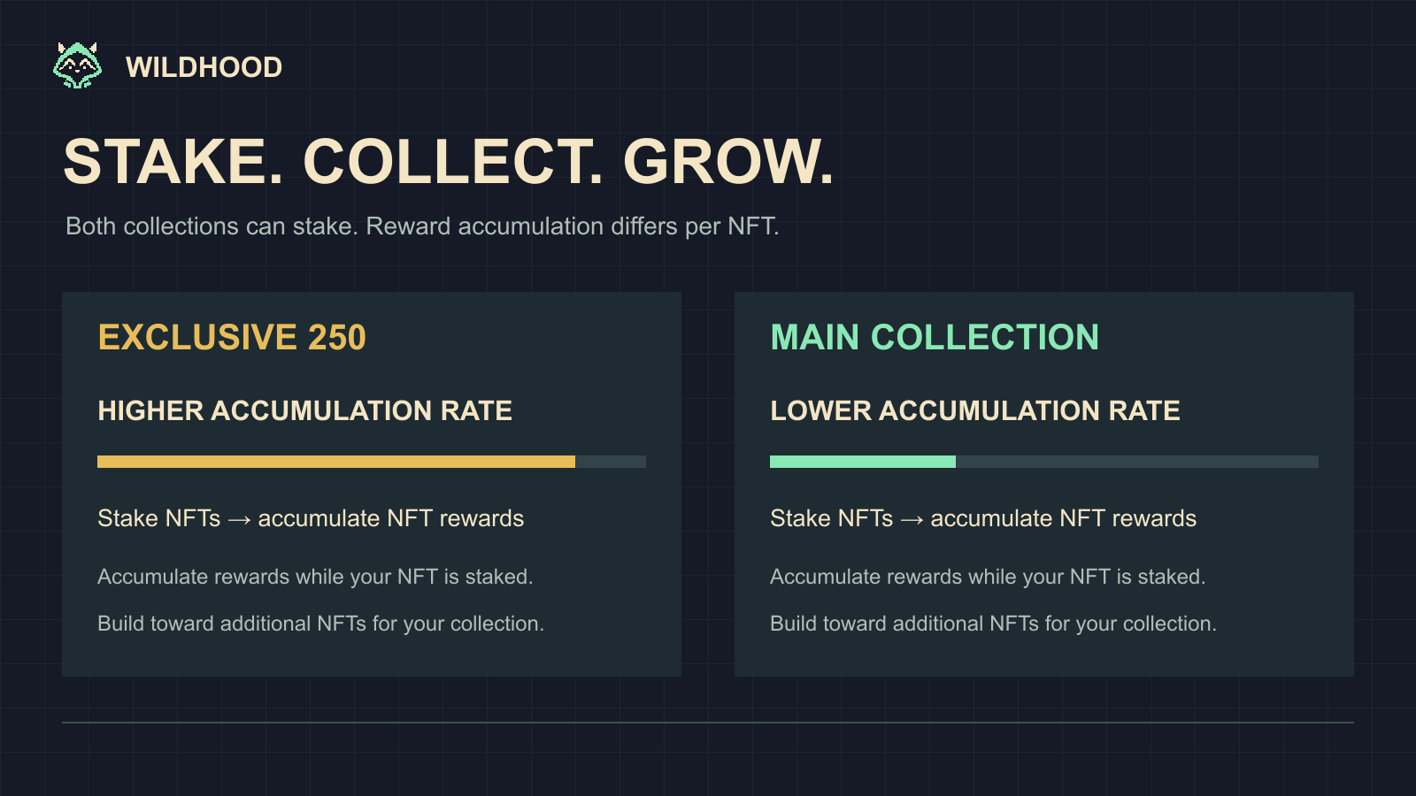 WildHood illustration: Stake. Collect. Grow.